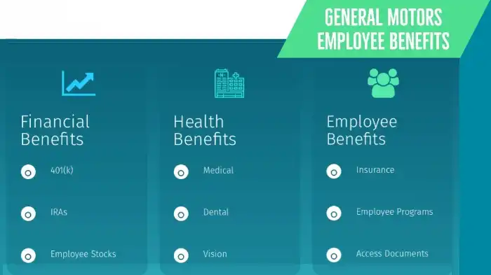 Employee Benefits At General Motors